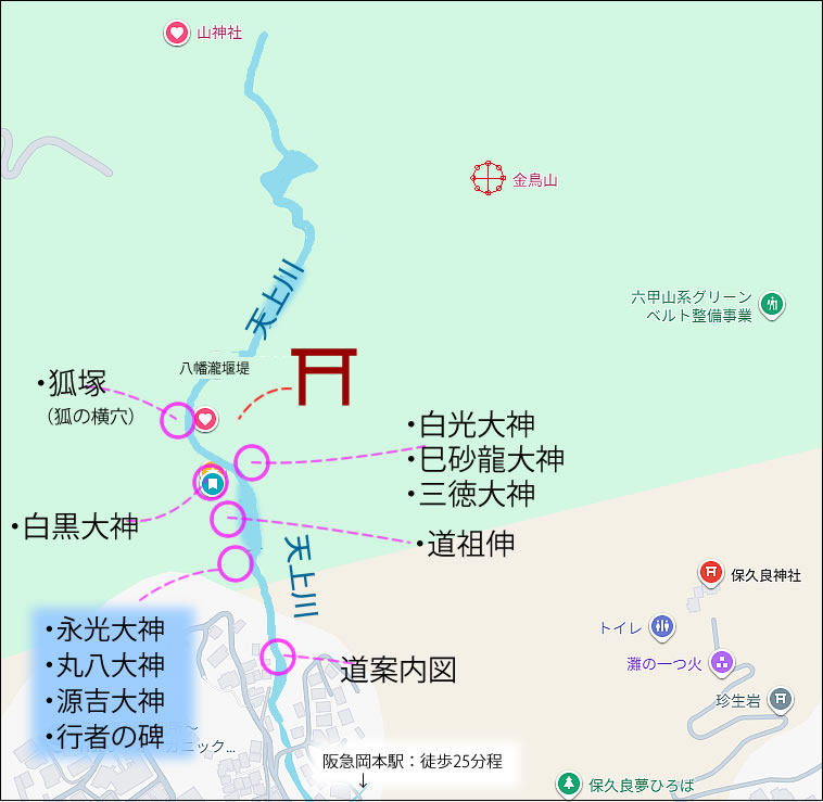神戸市東灘区金鳥山の西南に位置する「金鳥山神寶神社」への道標